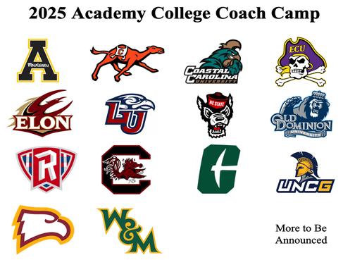NC Volleyball Academy