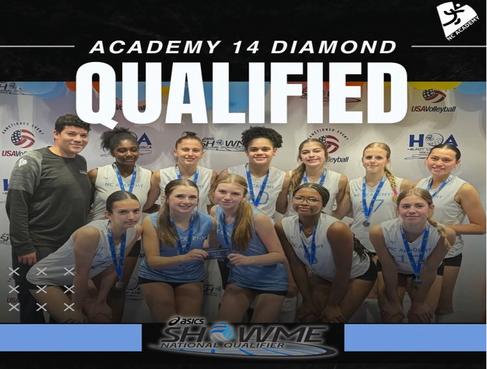 NC Volleyball Academy