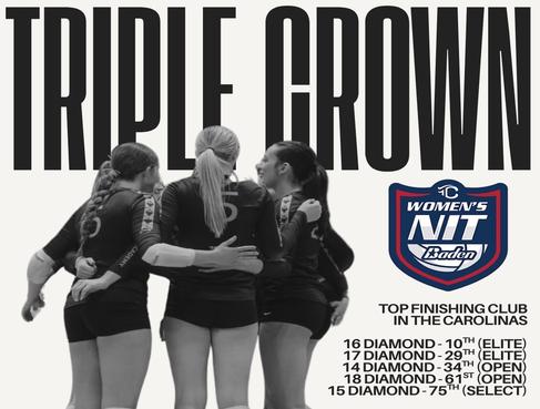 NC Volleyball Academy